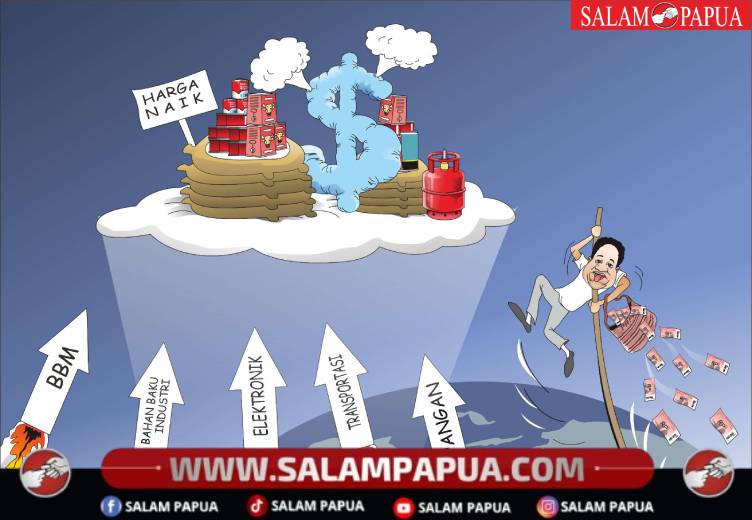 Dampak Kenaikan Dollar Terhadap Perekonomian Nasional Dan Kehidupan Masyarakat Di Papua