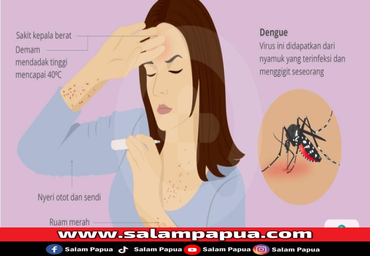 Malaria Dan Demam Berdarah Dengue, Ini Lho Bedanya