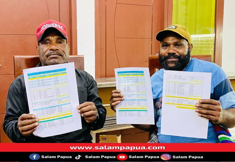 Saksi Pertanyakan 951 Suara Caleg Anton Bukaleng Yang Hilang Dari Tiga Distrik Di Dapil 5 Mimika