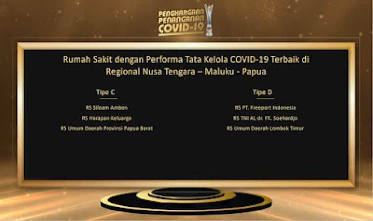 Rumah Sakit (RS) PT Freeport Indonesia (PTFI) Tembagapura menerima PPKM Award tahun 2023 pada Kategori Penghargaan Fasilitas Layanan Kesehatan (Foto:tangkapan layar)