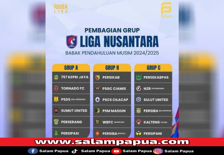 Jadwal Liga Nusantara Musim 2024/2025 (WBFC/Dokumen)