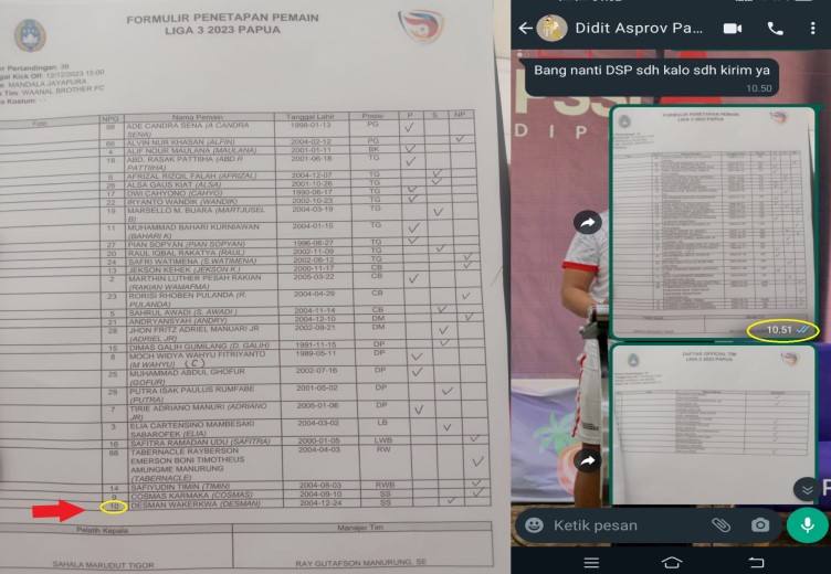 Bukti daftar susunan pemain WBFC Mimika yang telah dikirim ke panitia pelaksana pada pagi harinya sebelum pertandingan WBFC Mimika Vs Persinab Nabire (salampapua.com/Foto tim official WBFC)
